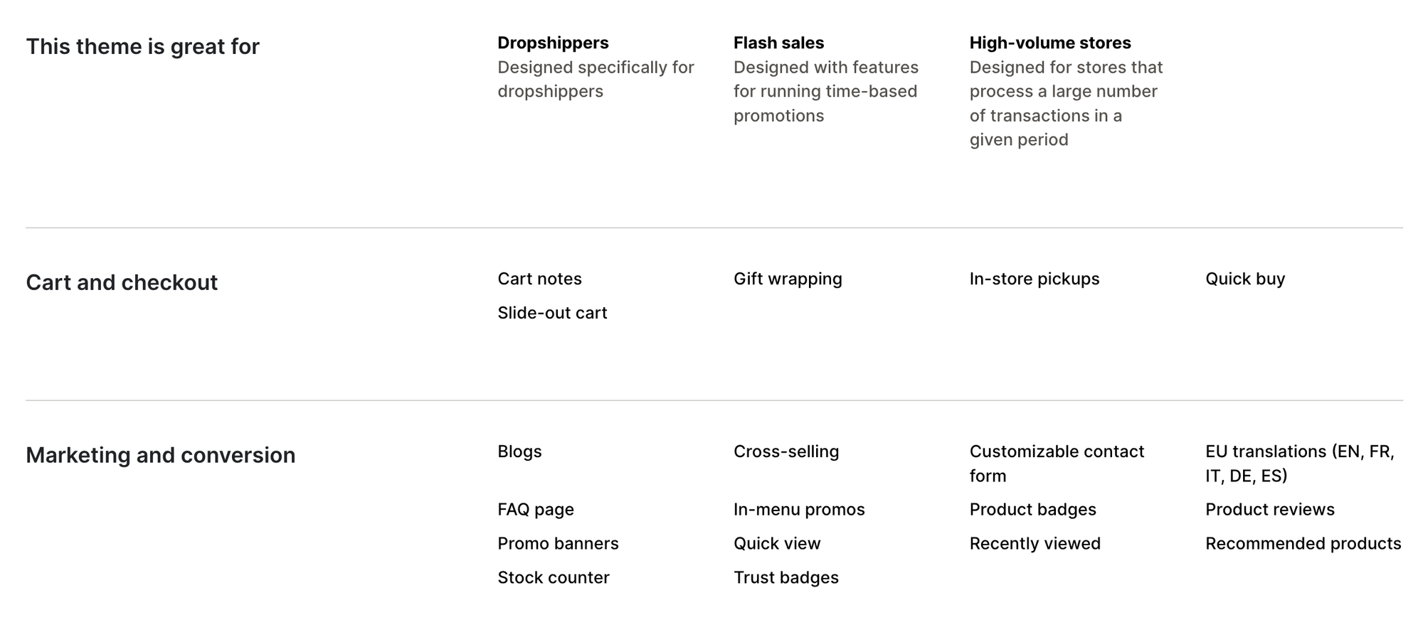 warehouse theme shopify