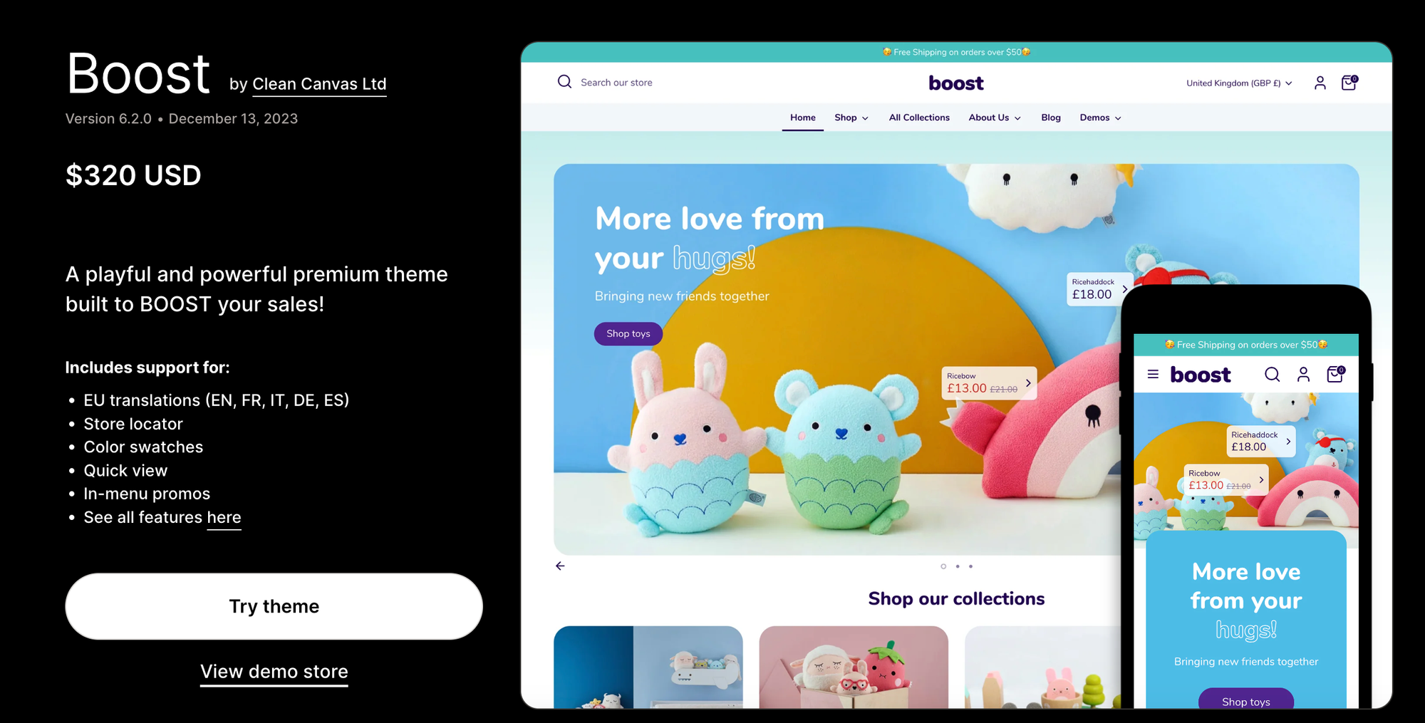 fastest shopify theme