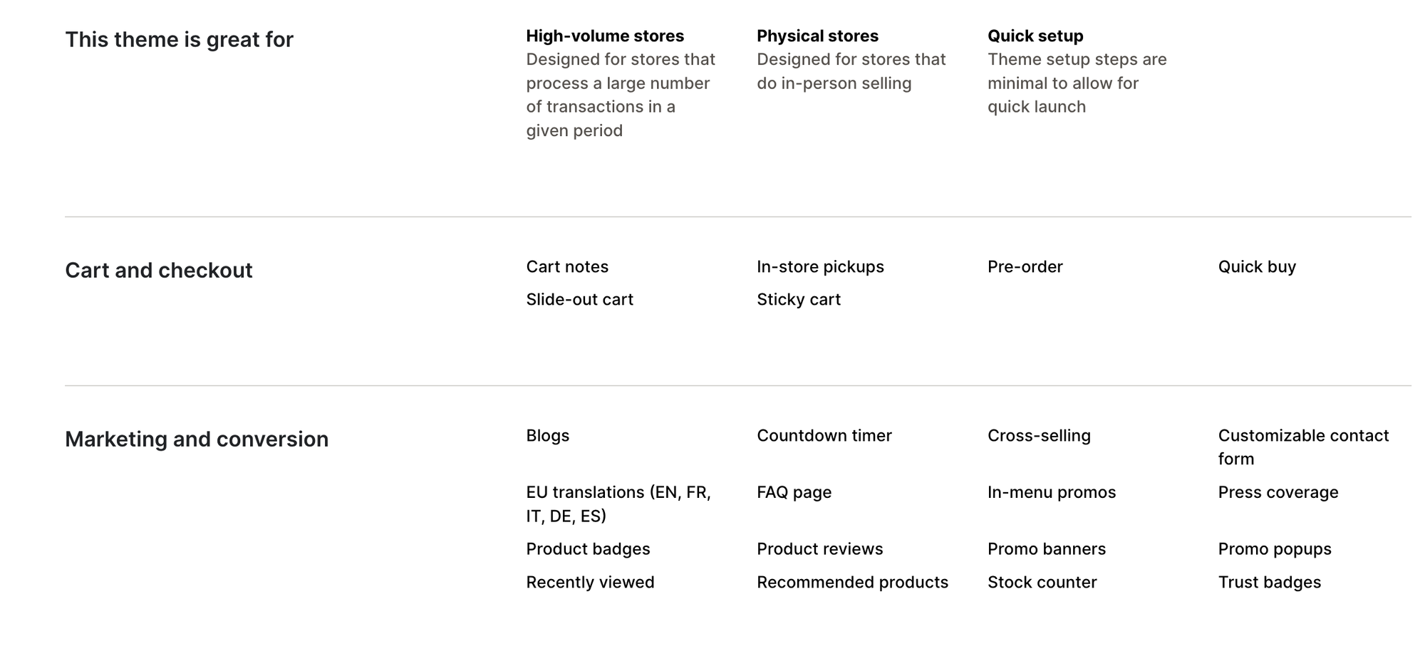 Broadcast theme Shopify: Features