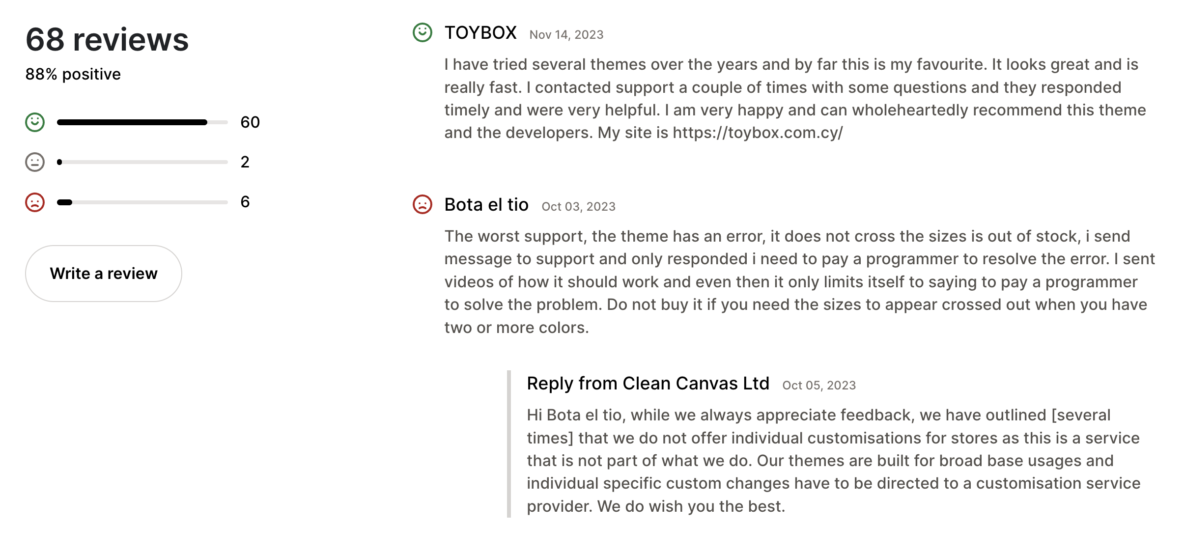 Boost Theme Shopify Review