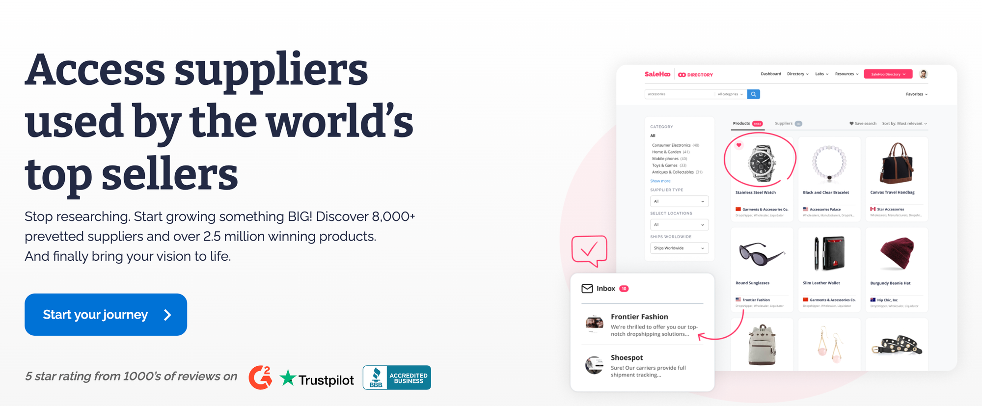 dropshipping suppliers