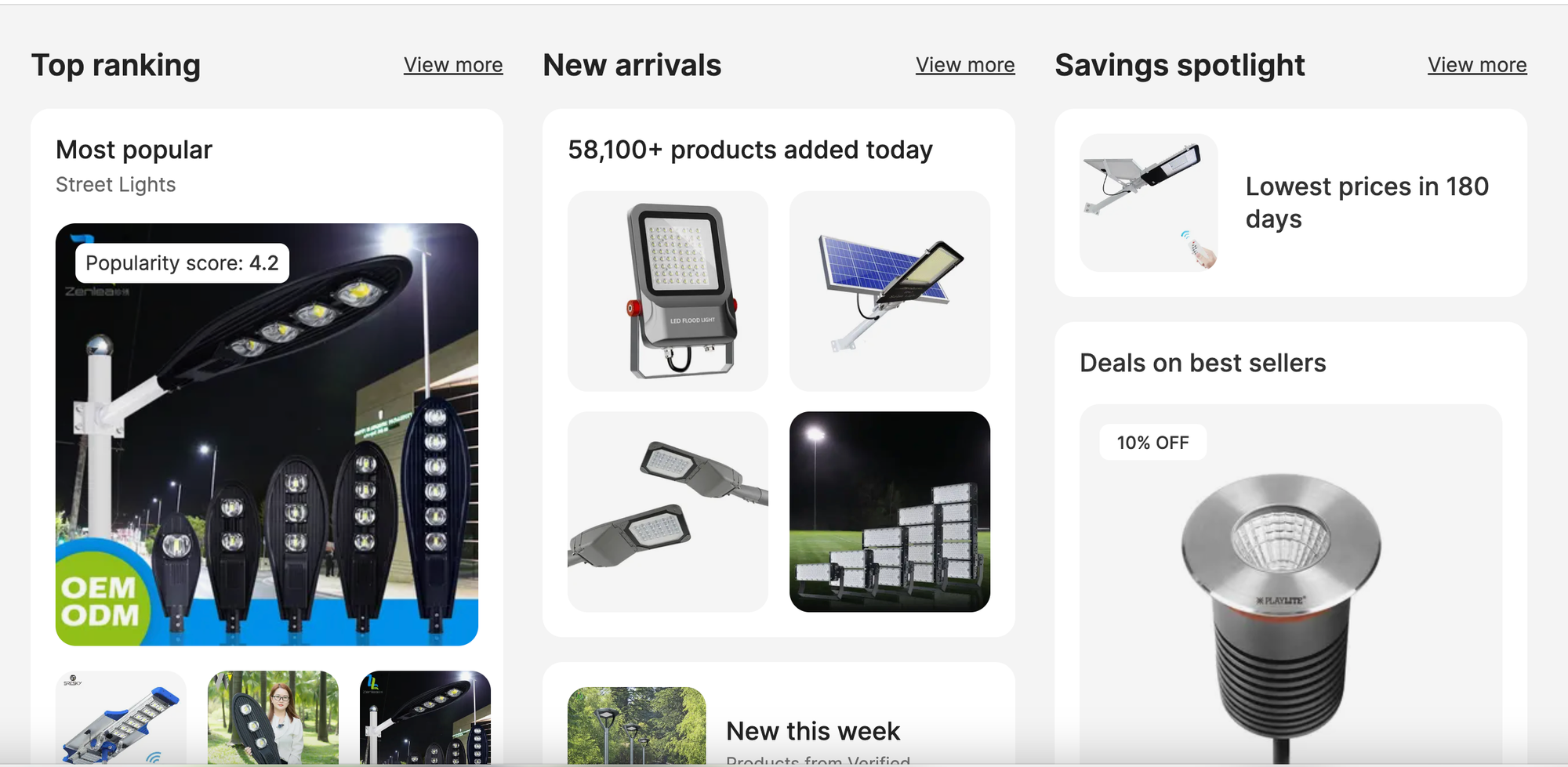 high ticket dropshipping suppliers