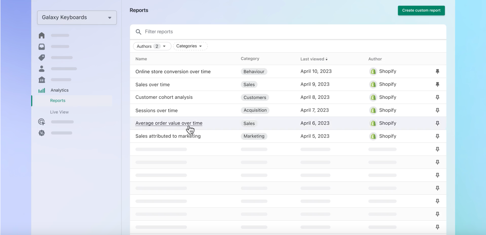 ecommerce analytics software
