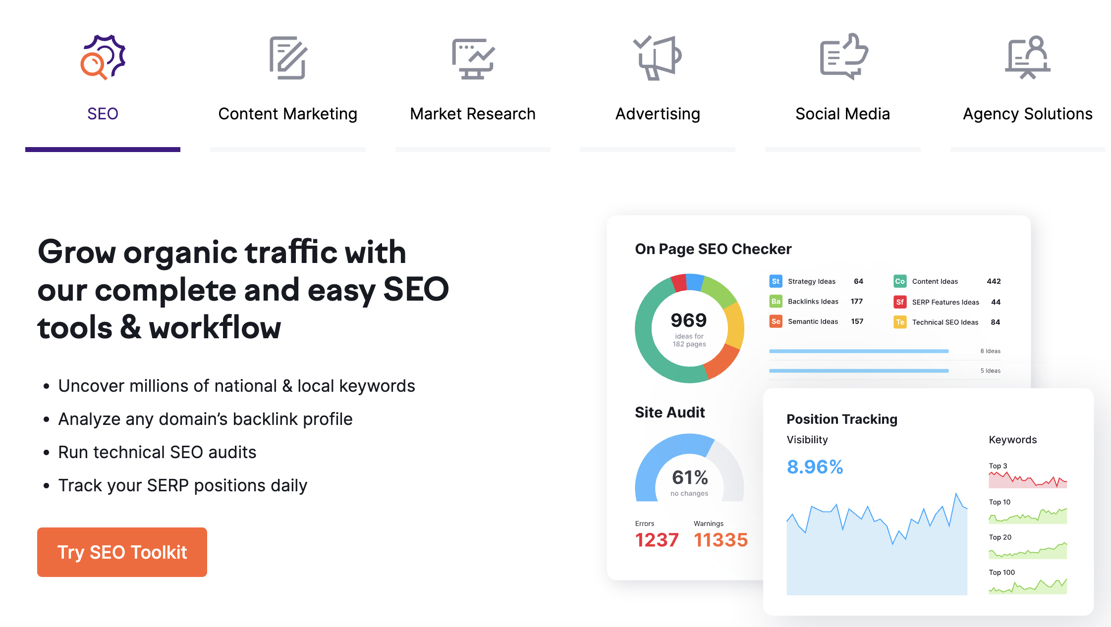 best ai for marketing