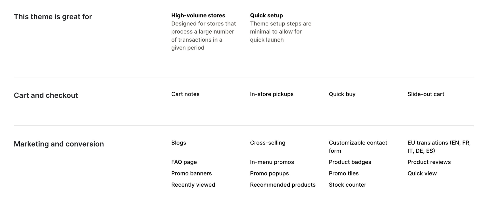 Mr Parker Shopify Theme Features