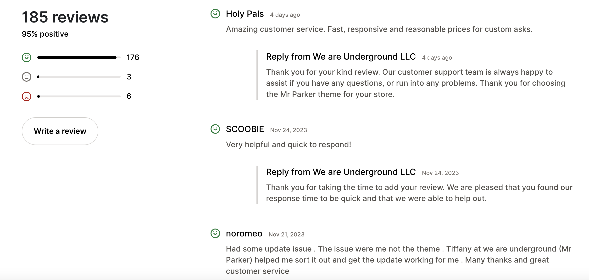 Mr Parker Shopify Theme review