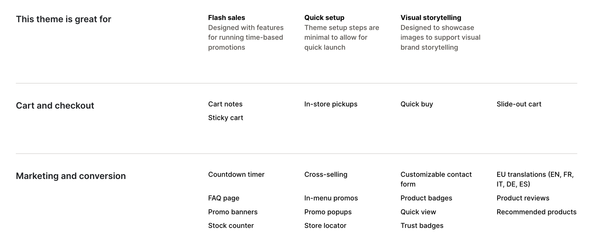 Split Theme Shopify Features