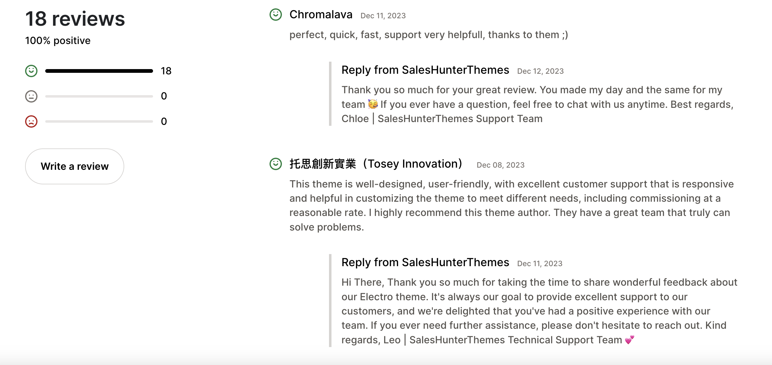 Electro Shopify Theme Review