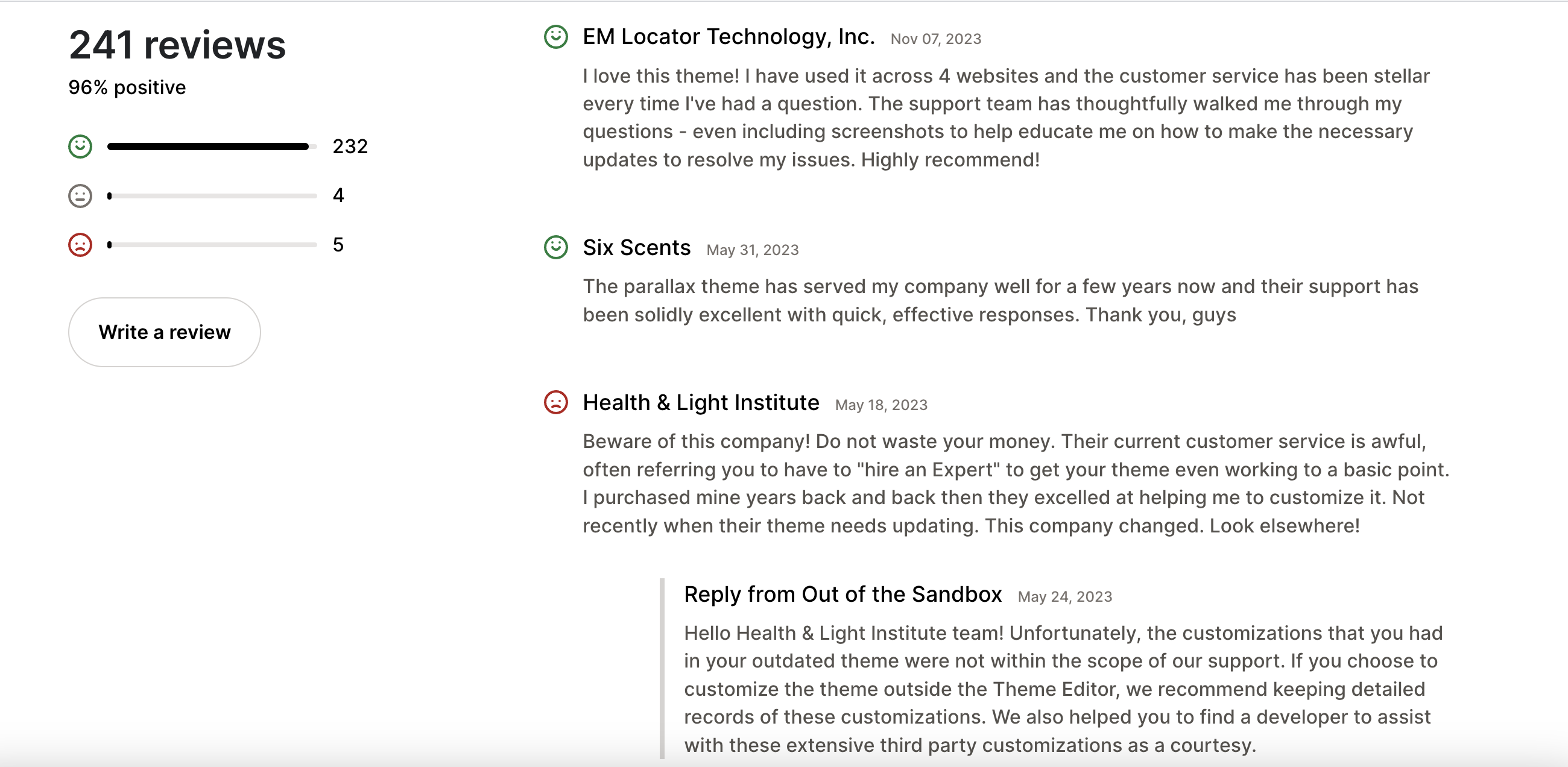 Parallax Shopify Theme Review