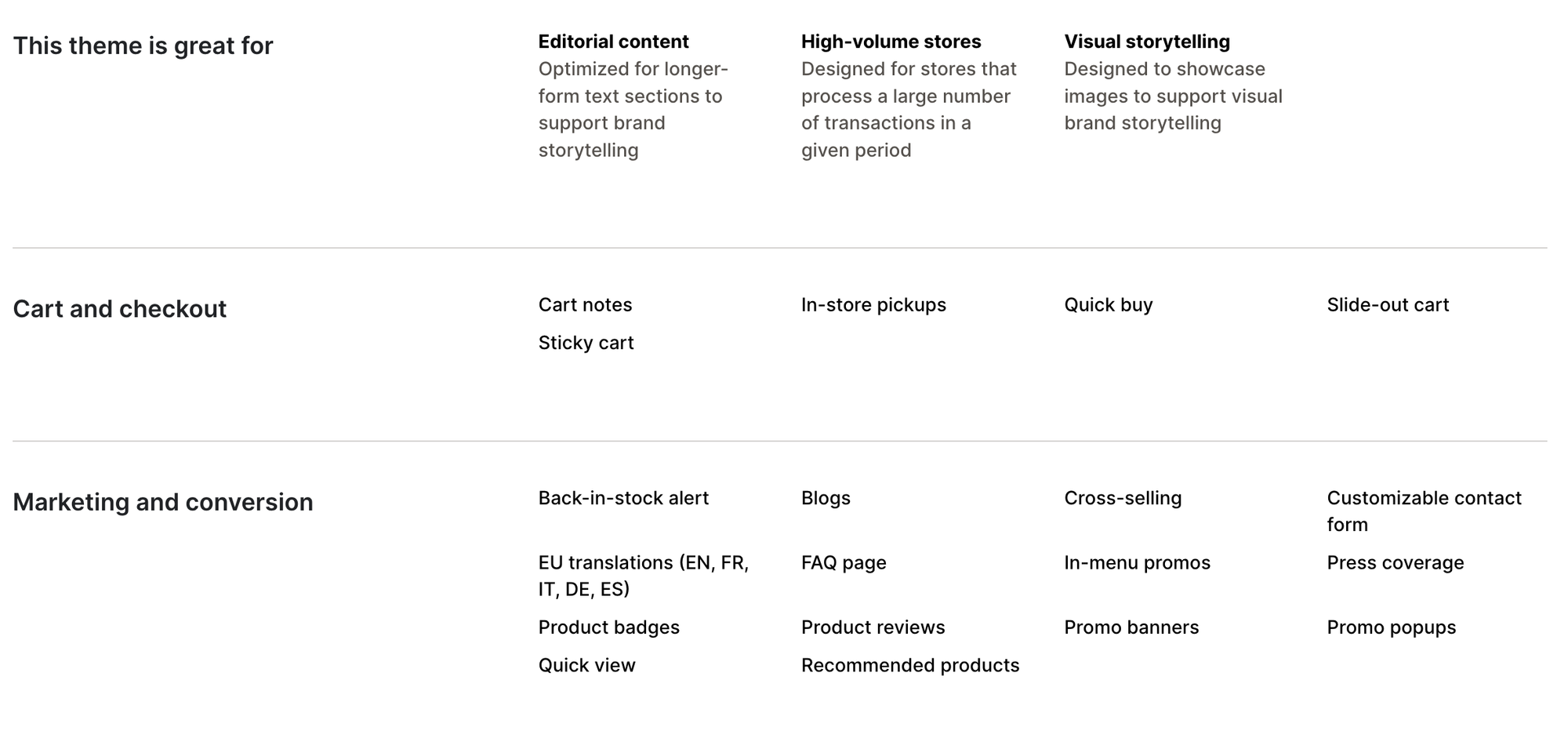 Palo Alto Shopify theme Features