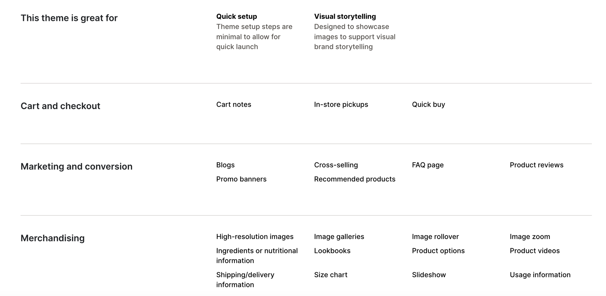 Shopify Craft Theme Features