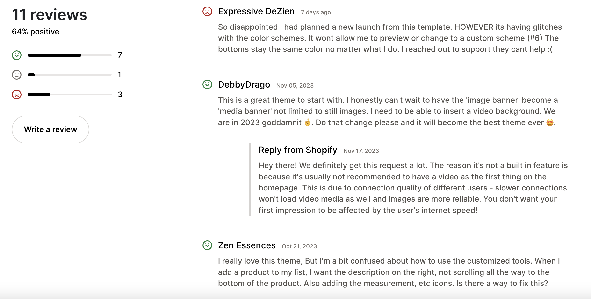 Shopify Craft Theme Review