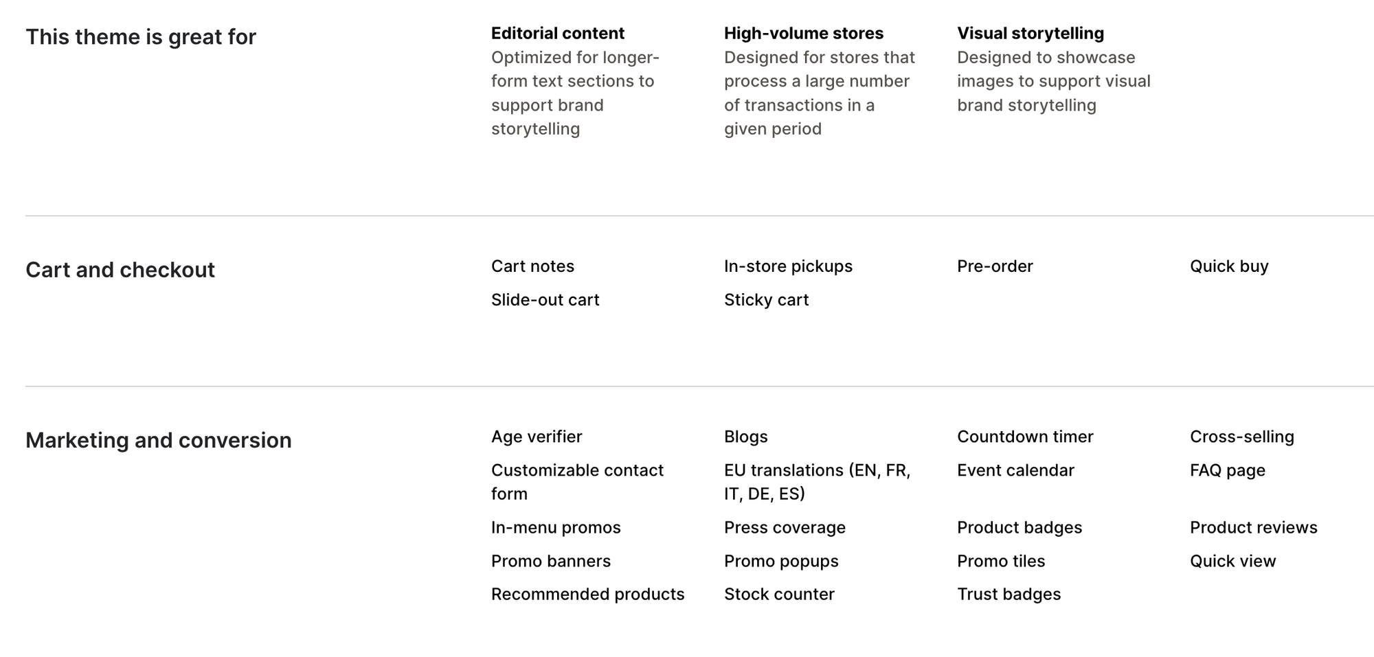 Stiletto Theme Shopify Features