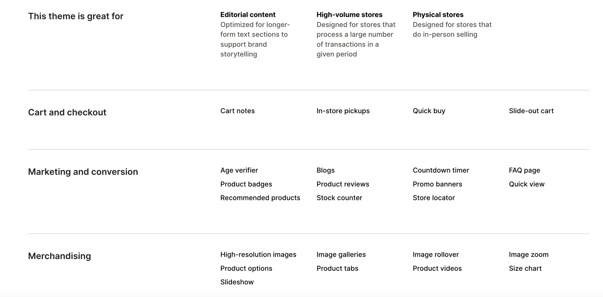 Atlantic Theme Shopify Features