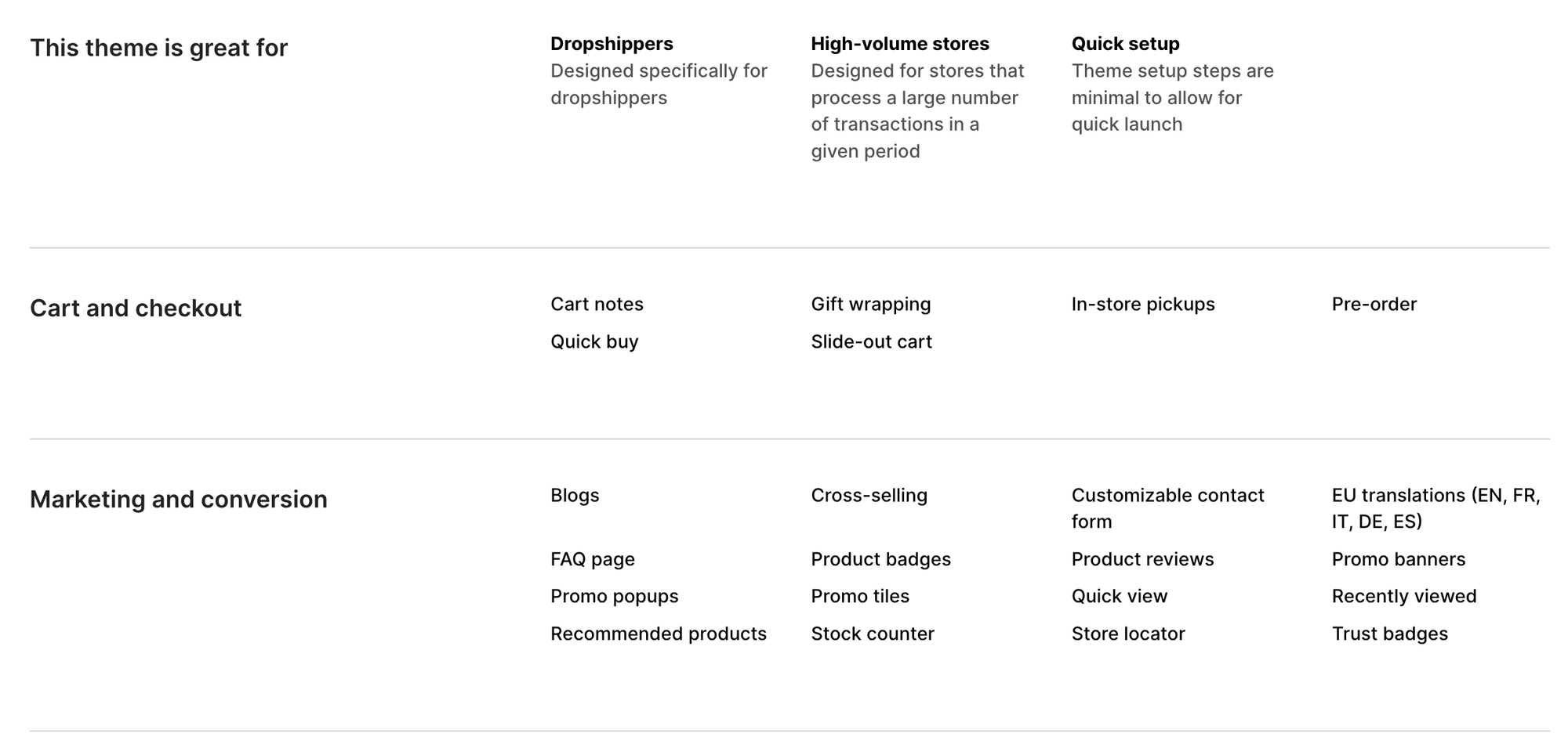 Avenue Shopify Theme Features