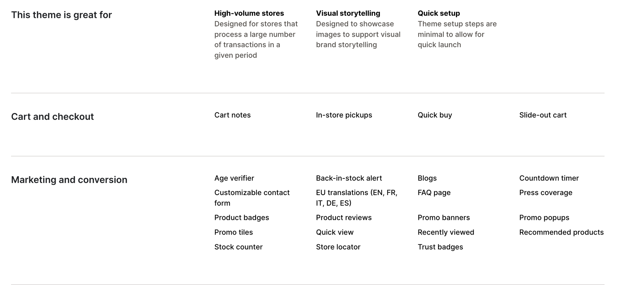Maker Shopify Theme Features