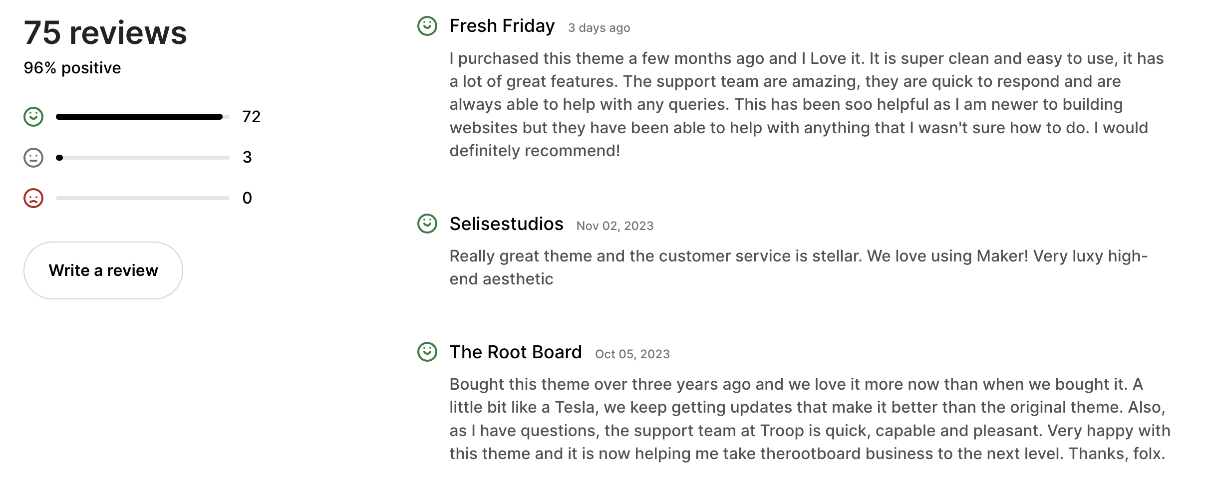Maker Shopify Theme Reviews