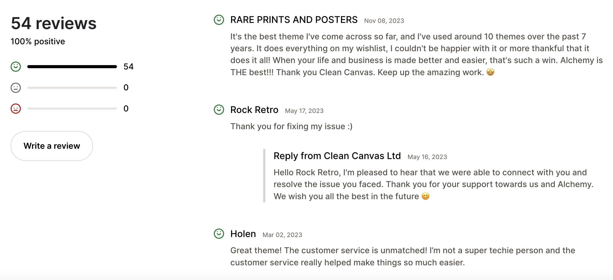 Alchemy Theme Shopify Reviews