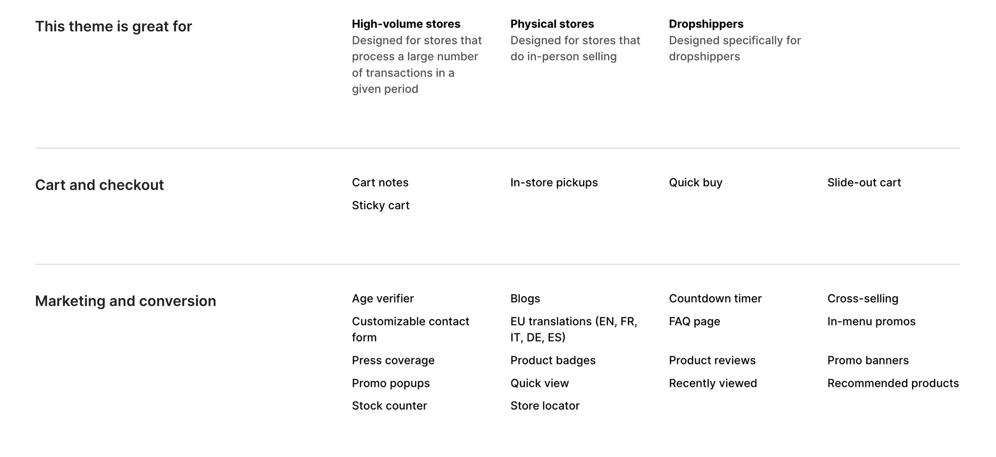 Vantage Theme Shopify Features
