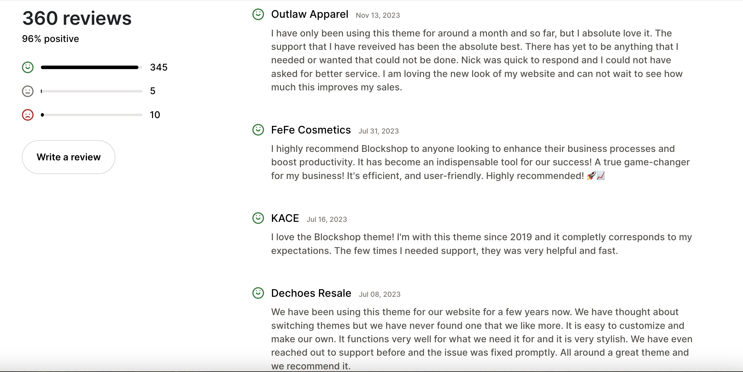 Blockshop Shopify Theme Reviews