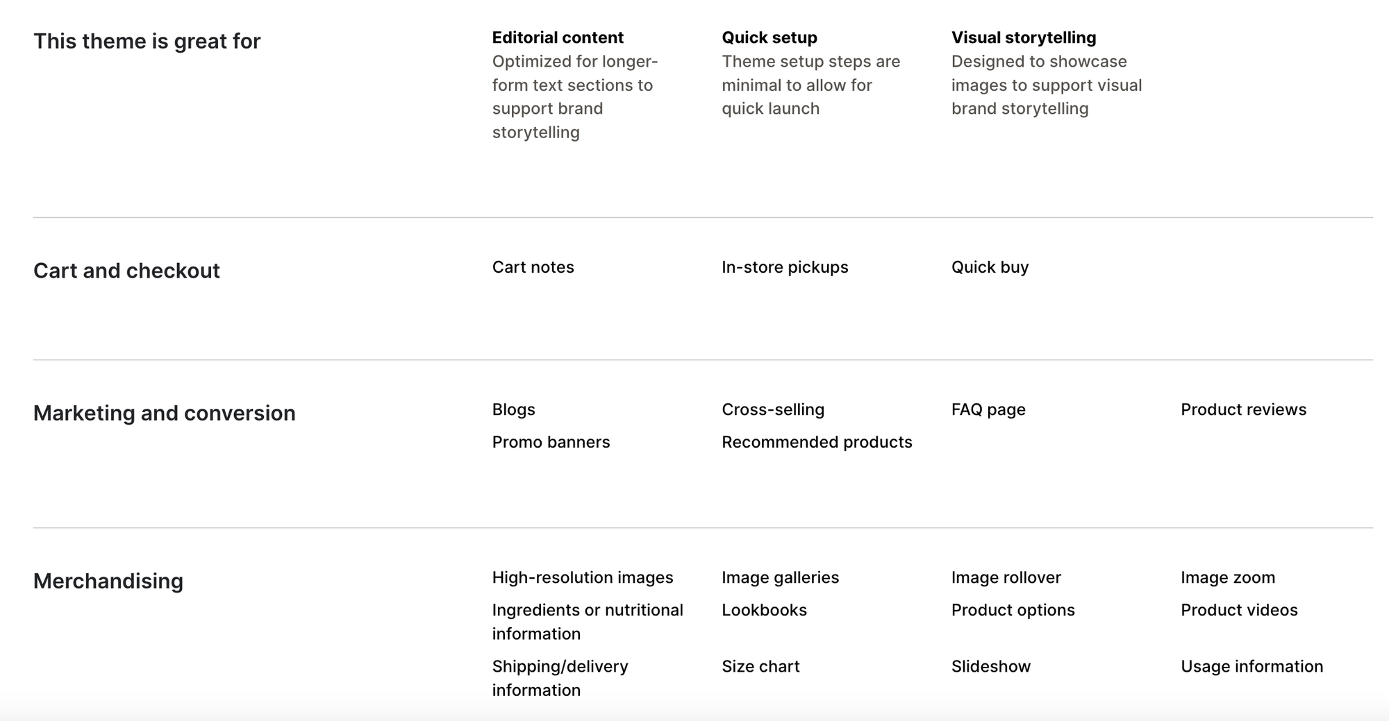 Shopify Studio Theme Features