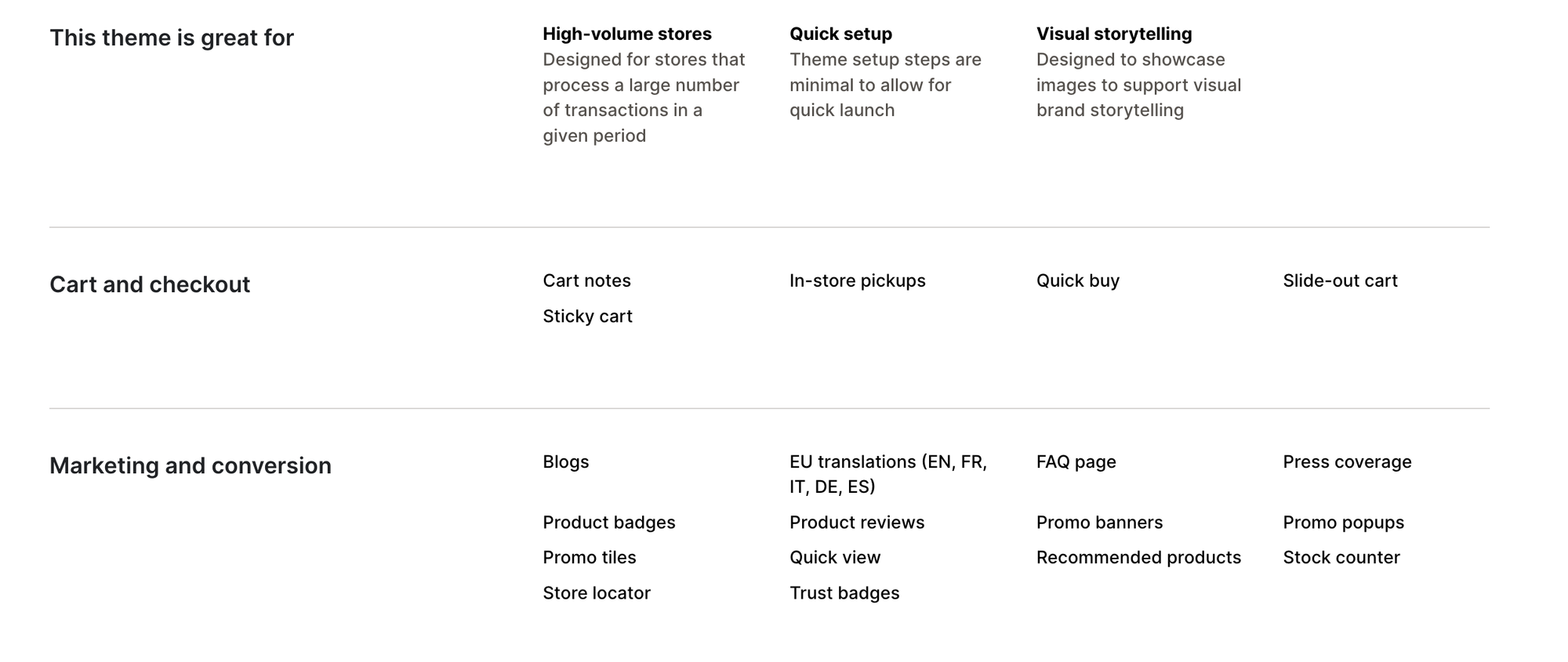 Spark Shopify Theme Features