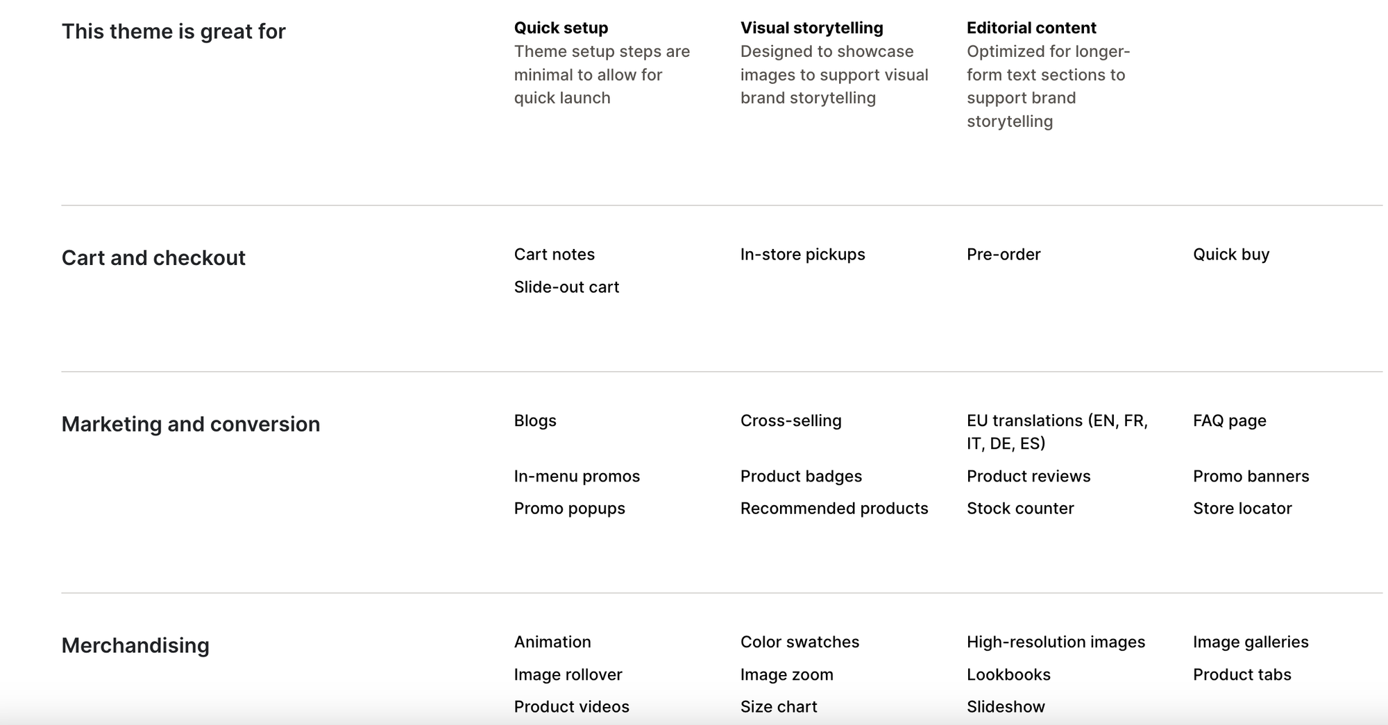 California Theme Shopify Features