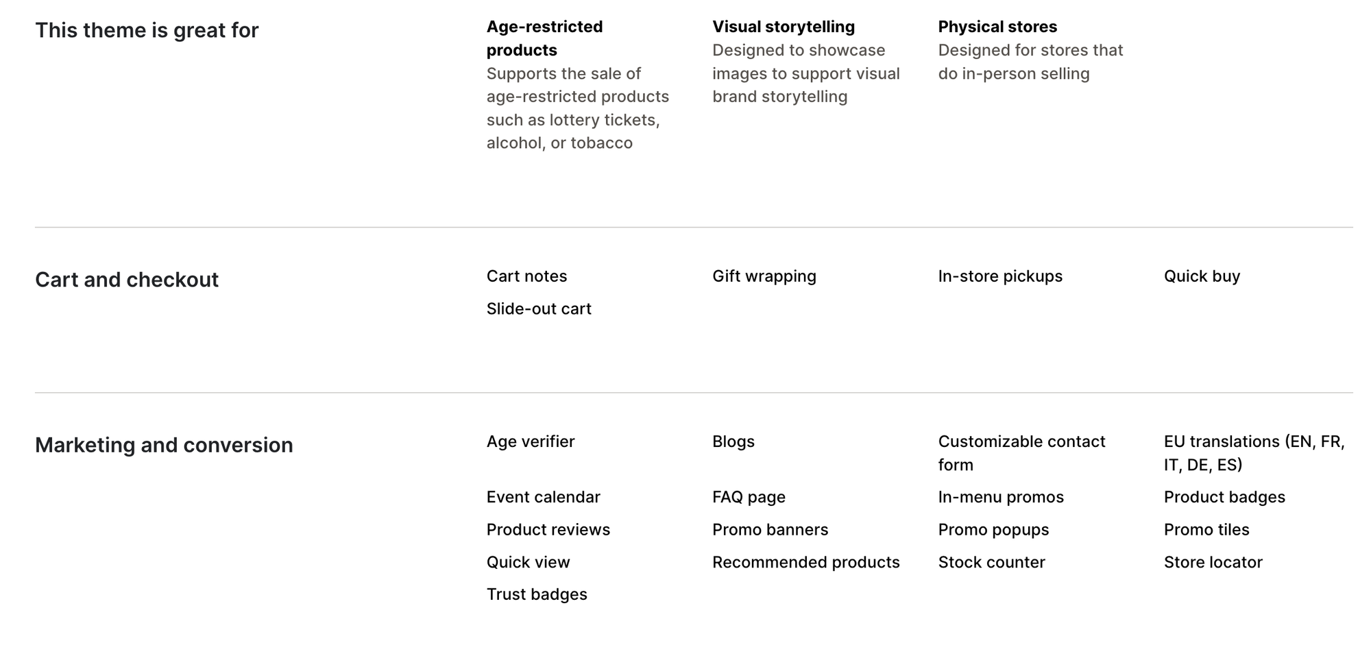 Venue Shopify Theme Features