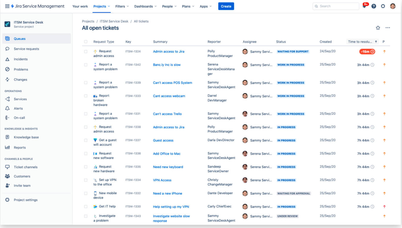 automated ticket routing