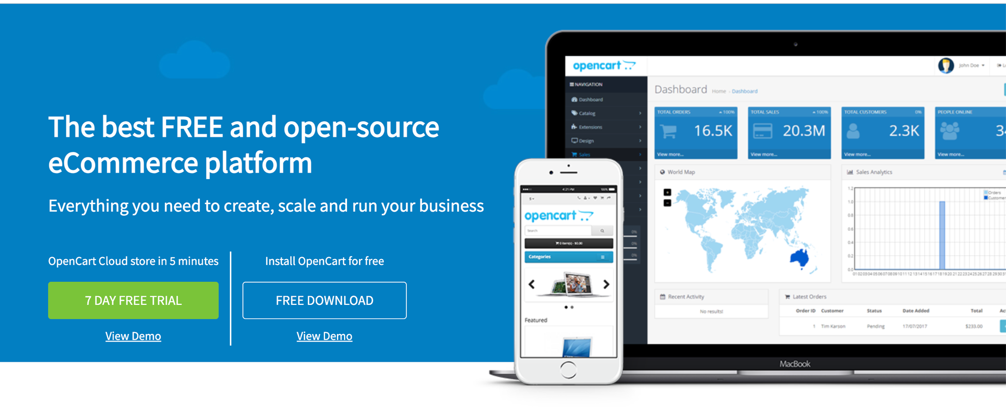 woocomerce alternative