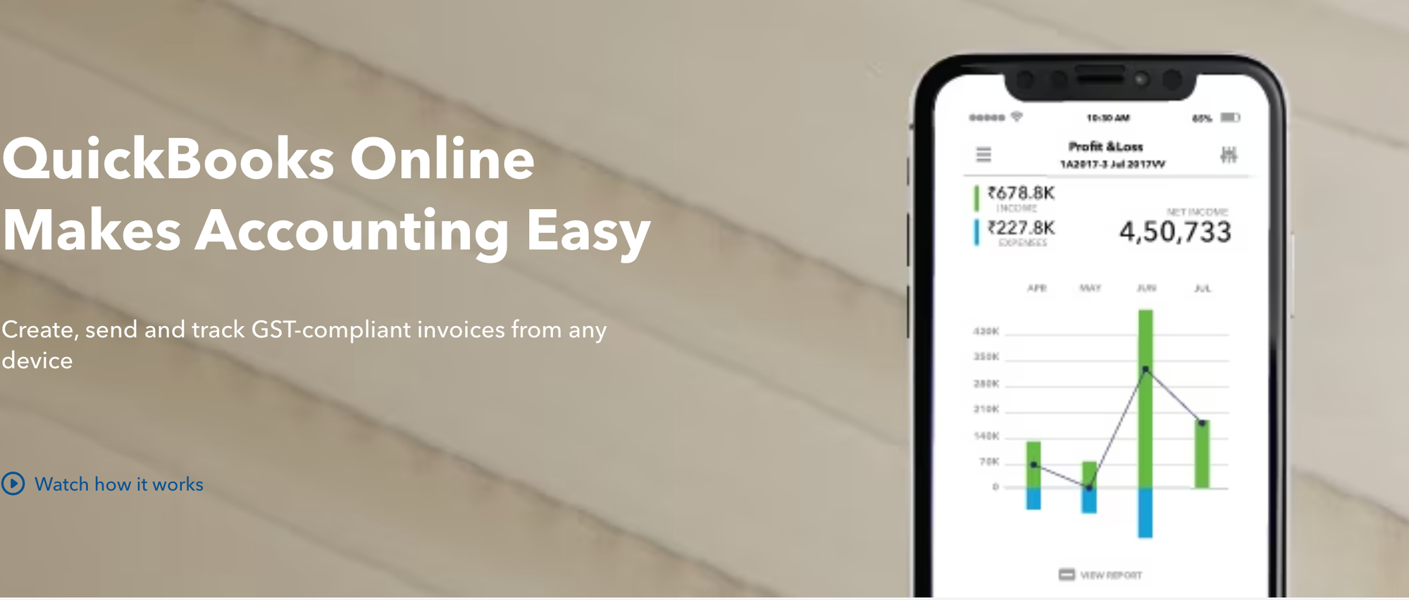 Ecommerce Accounting Softwares