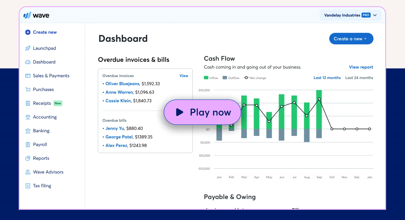 Ecommerce Accounting tools