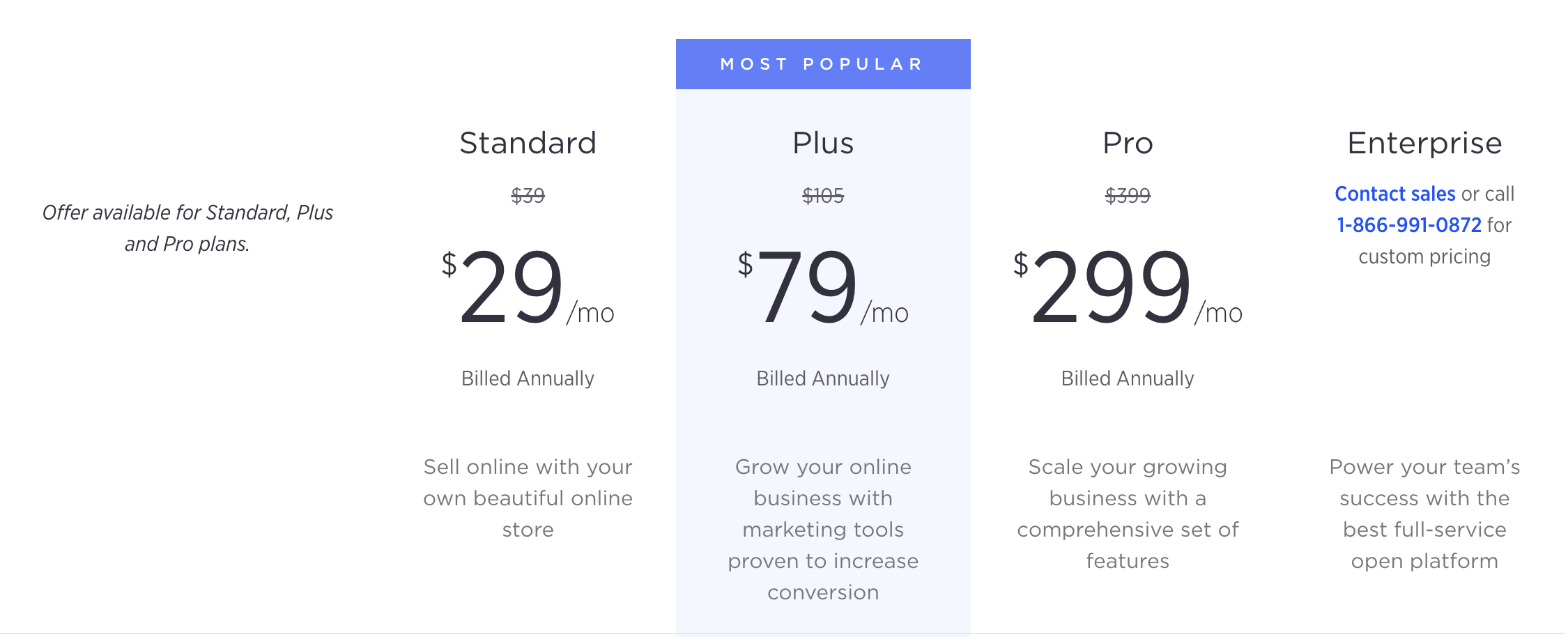 Bigcommerce pricing