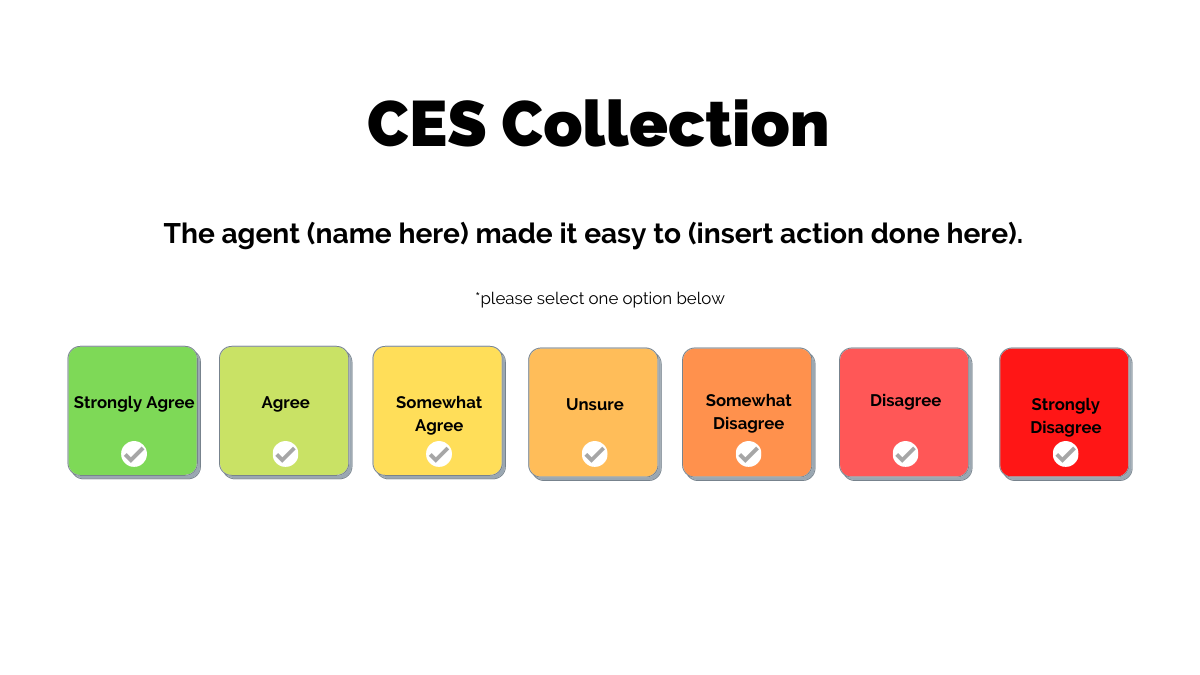 customer efforct collection