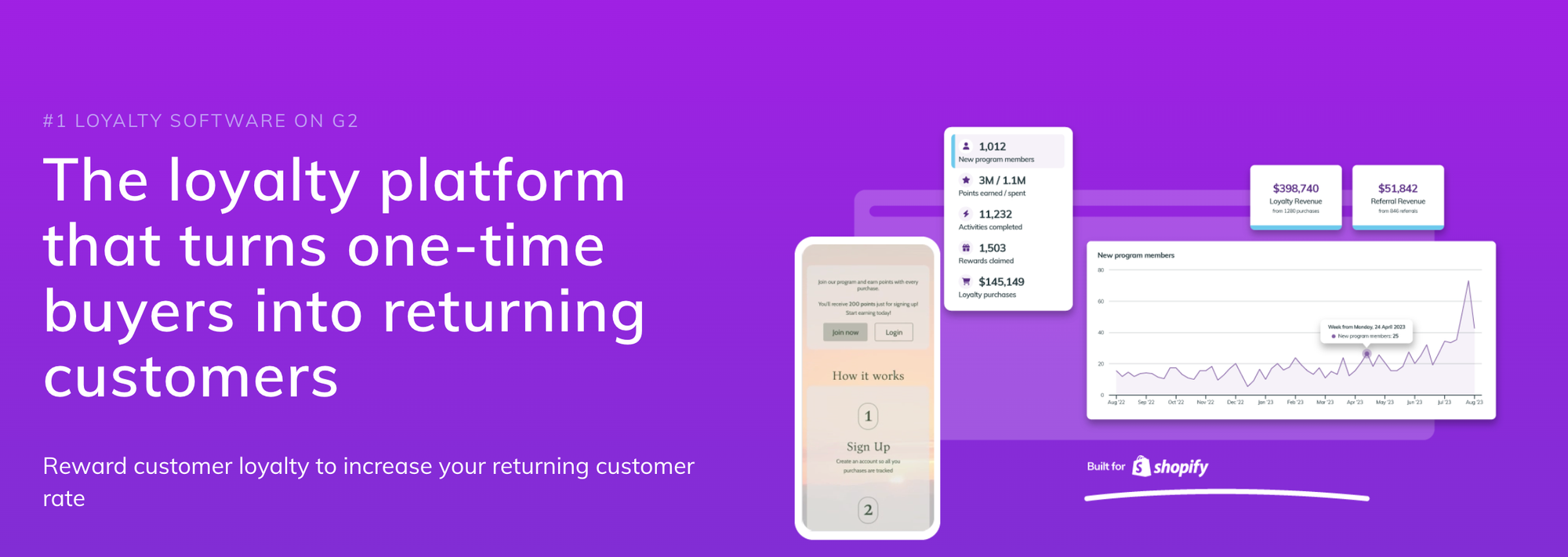 customer engagement app
