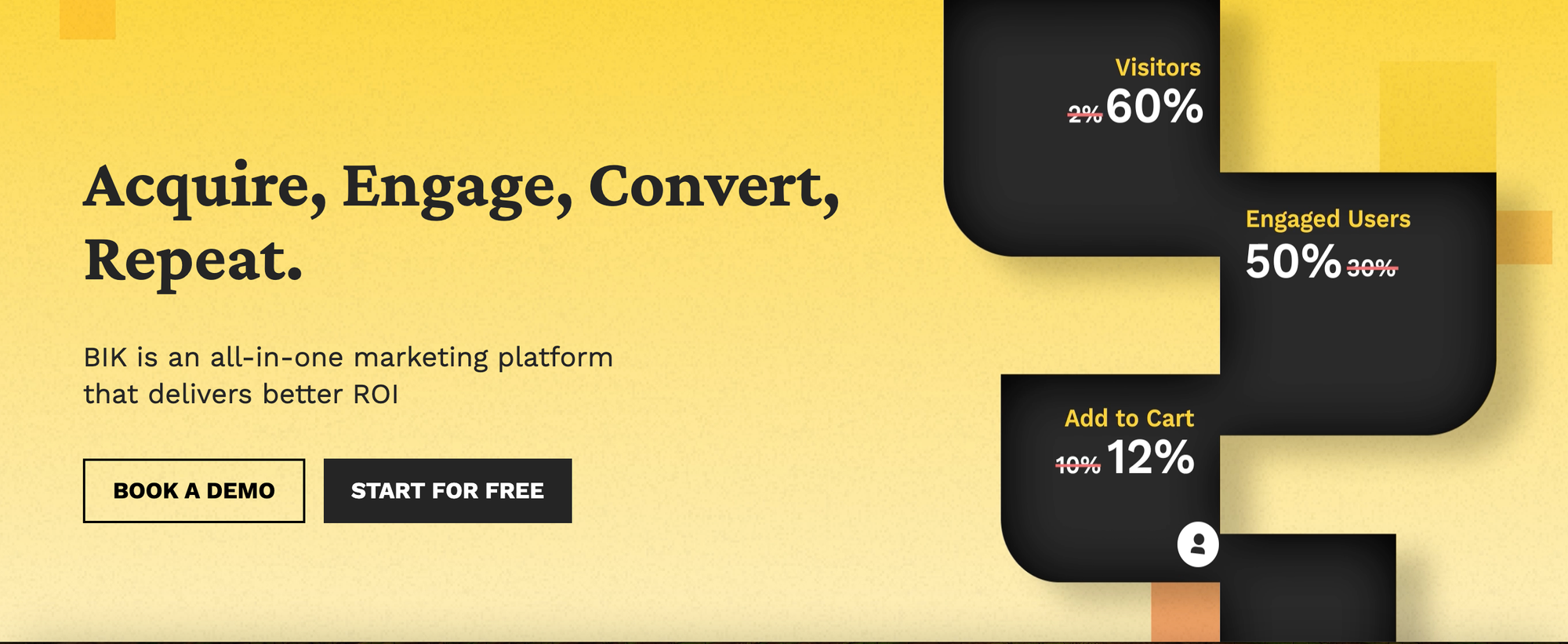 ecommerce personalization software