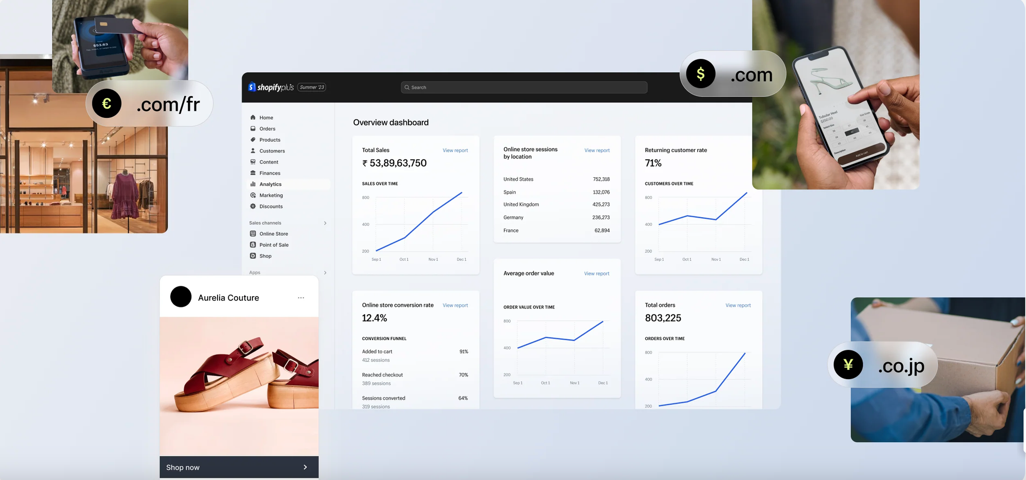 shopify plus