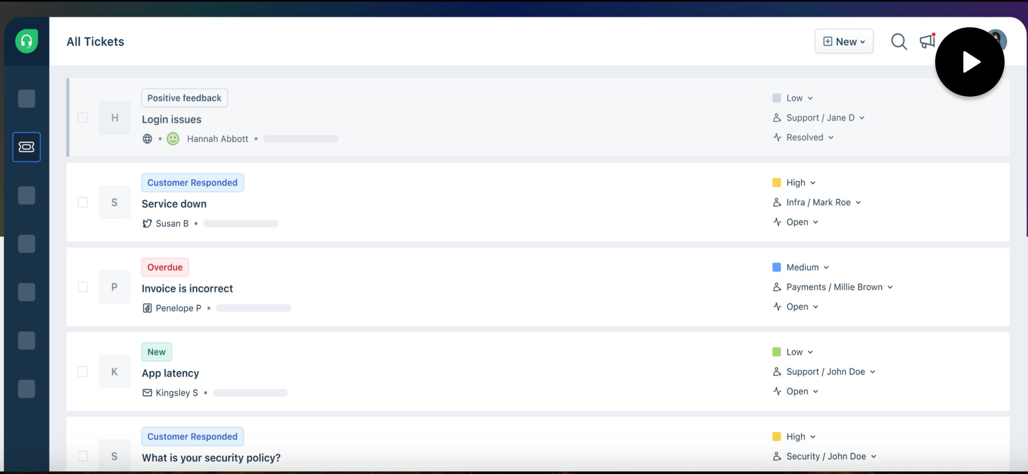 customer support platform