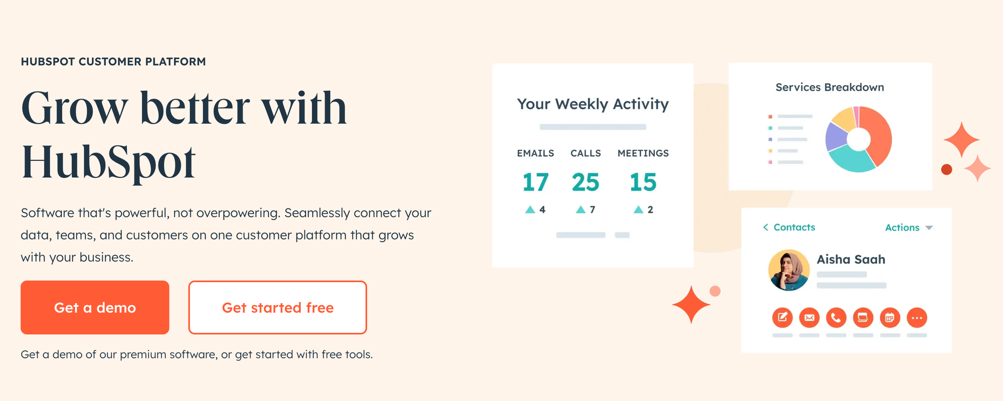 activecampaign competitors