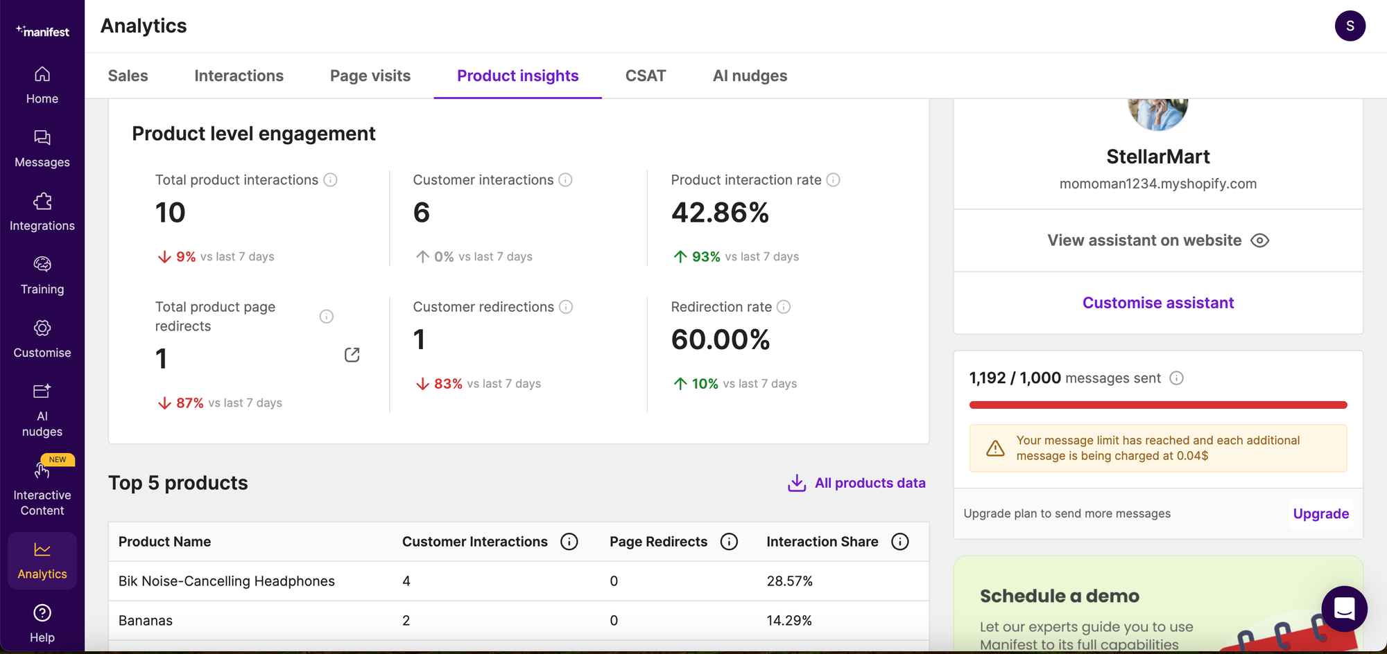 Metrics of an AI Live Chat