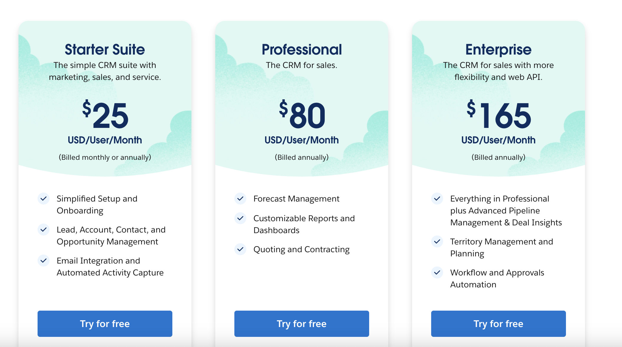 shopify crm features