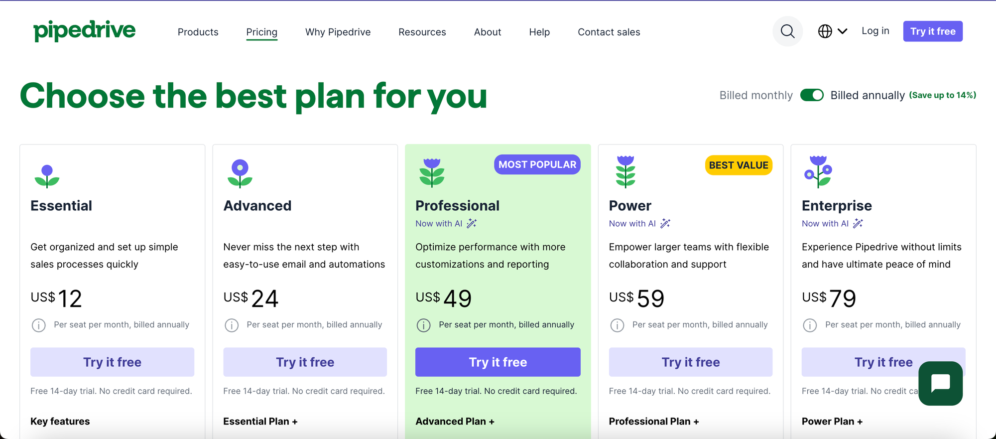 crm support for shopify
