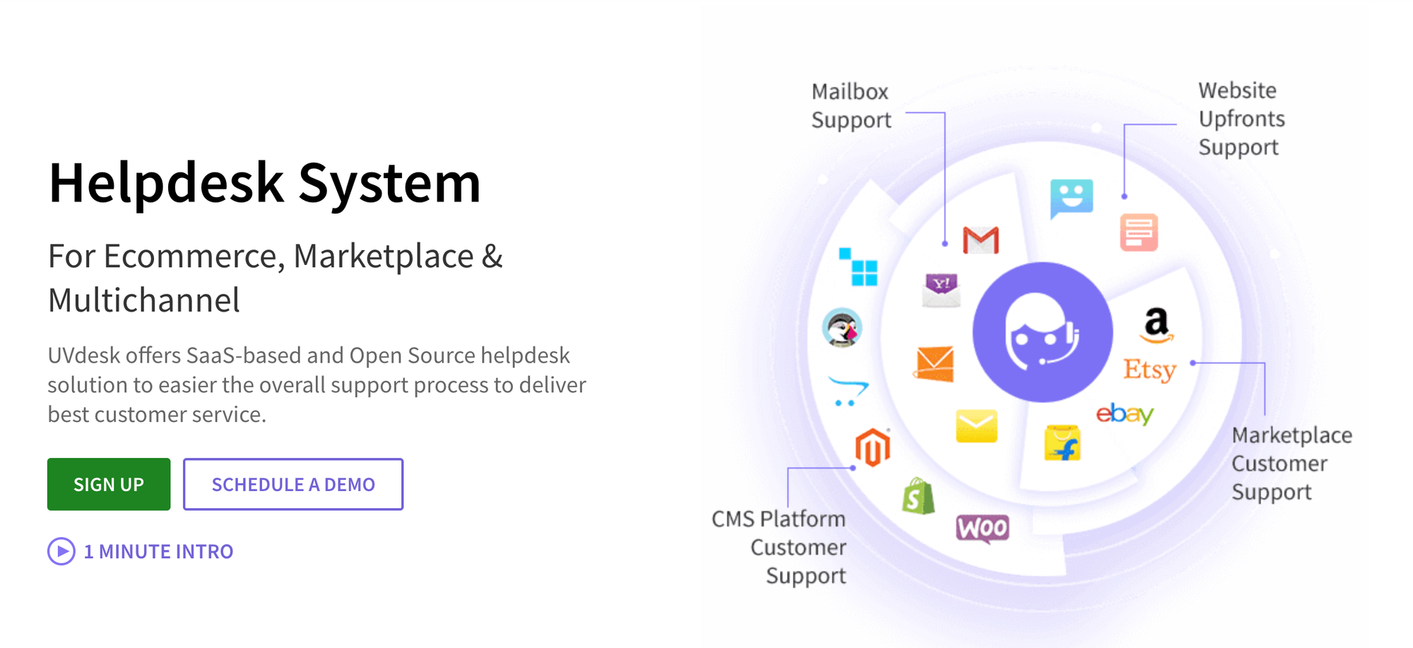 best open-source help desk software tools