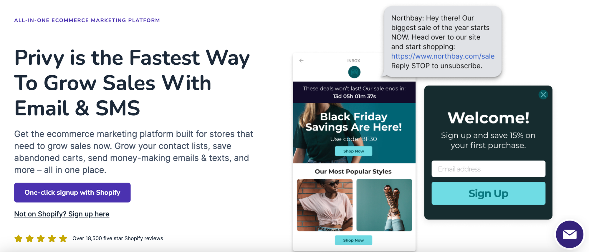 shopify abandoned cart recovery