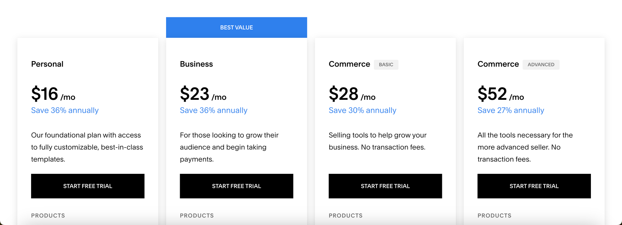 Squarespace pricing