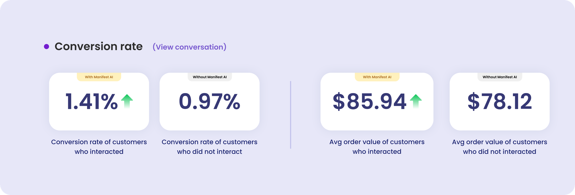 shopify chatbot