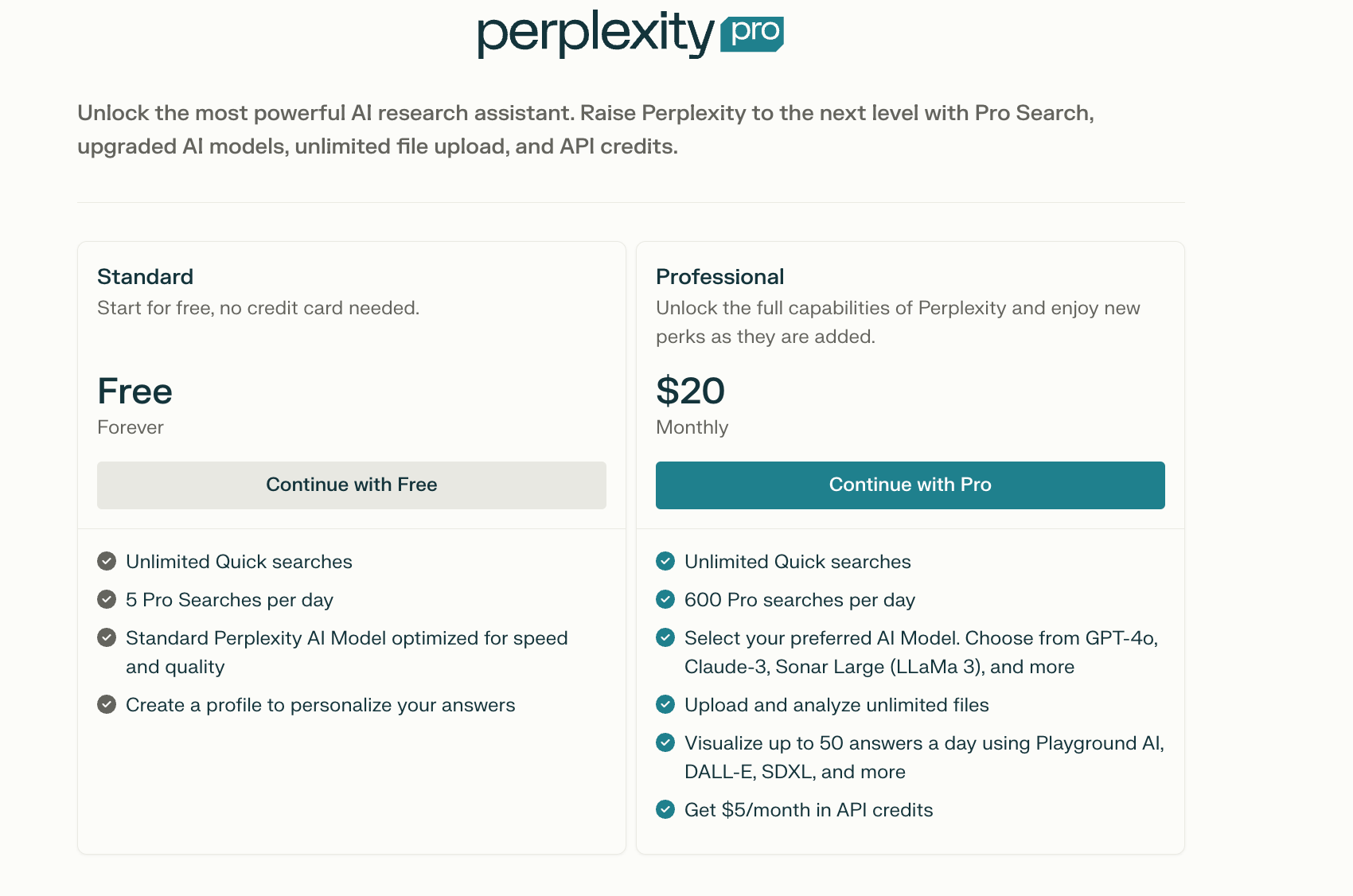 Perplexity Pricing