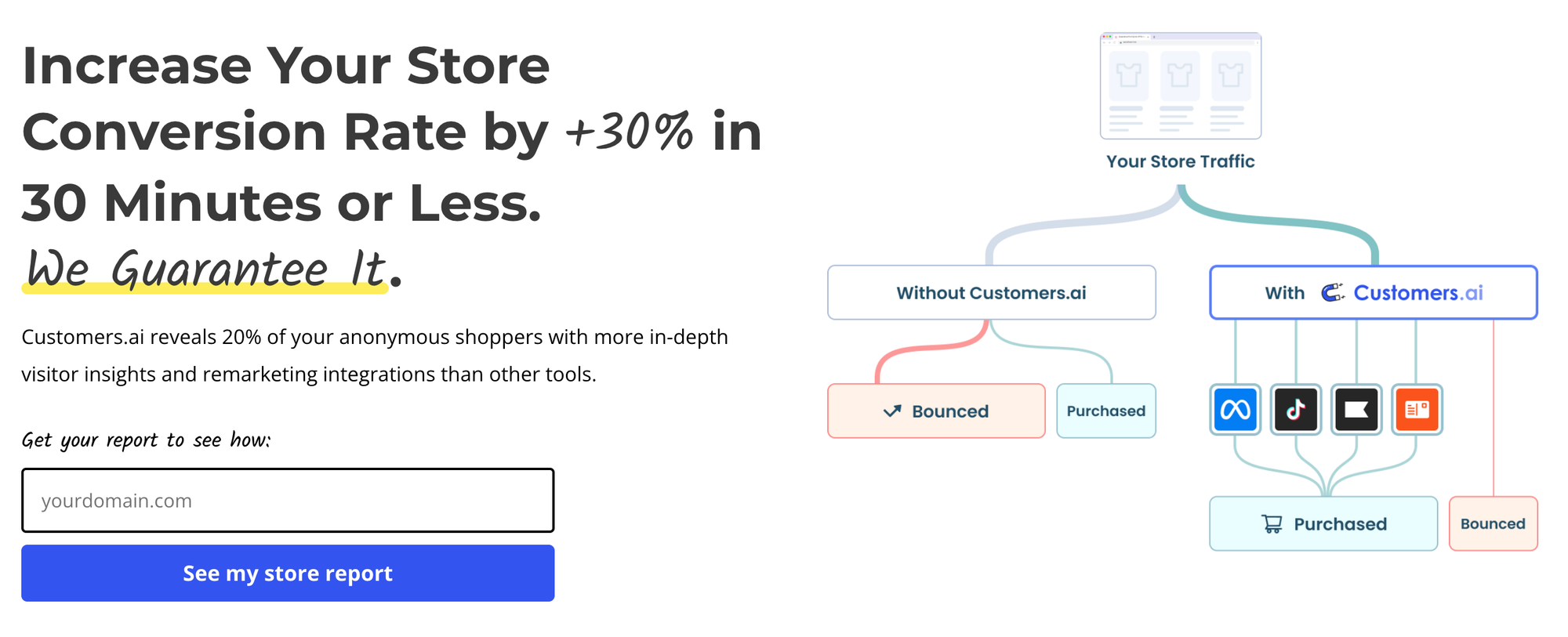 alternative to manychat