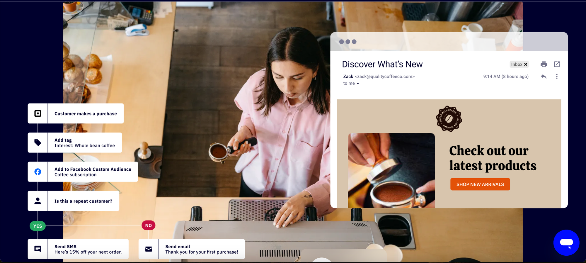 best klaviyo alternative