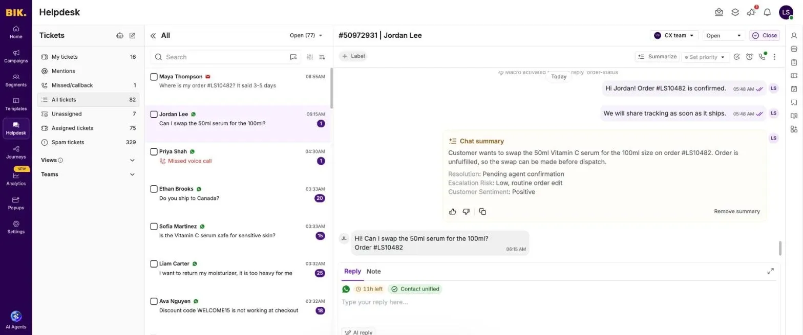BIK.ai helpdesk showing a ticket list across email, WhatsApp and voice, and a WhatsApp conversation with an AI chat summary showing resolution, escalation risk and customer sentiment